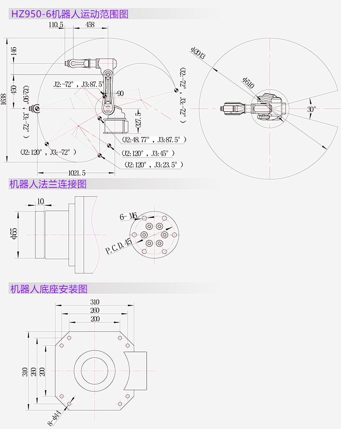 海智六轴机器人HZ950-6(图2)