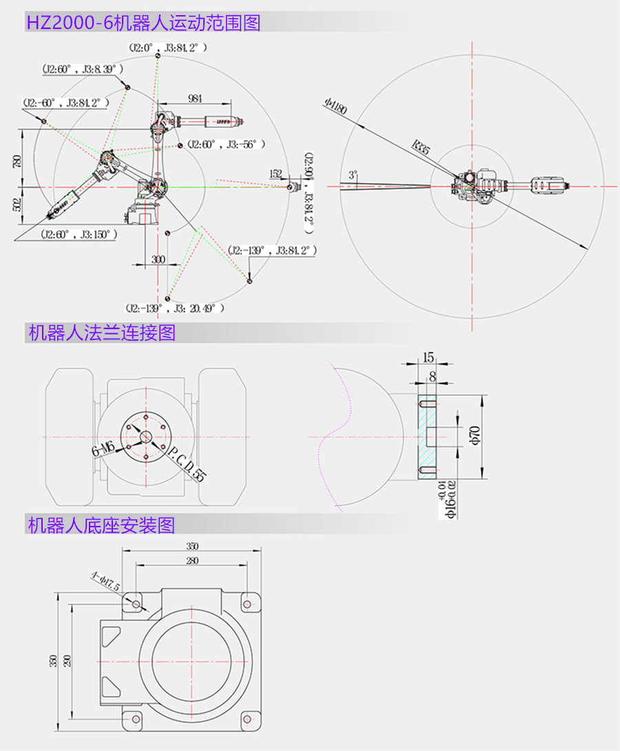 六轴机器人范围图